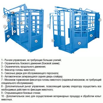 Ветеринарная станция